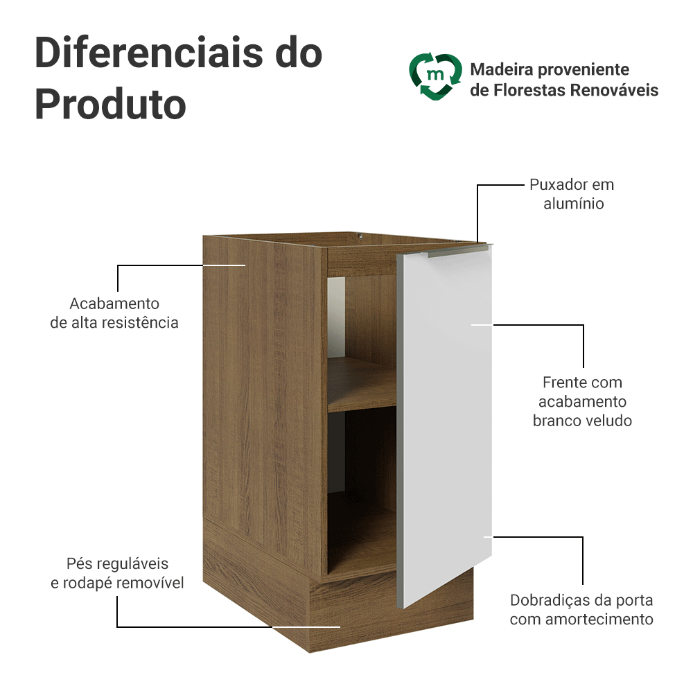 Balcão de Cozinha 40 x 60 cm 1 Porta (Sem Tampo) Rustic/Branco Veludo Lux Madesa