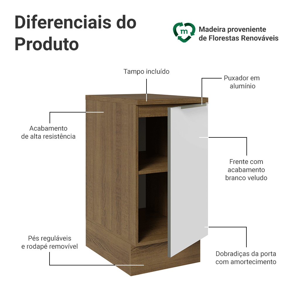 Balcão 40 x 60 cm 1 Porta (Com Tampo) Rustic/Branco Veludo Lux Madesa