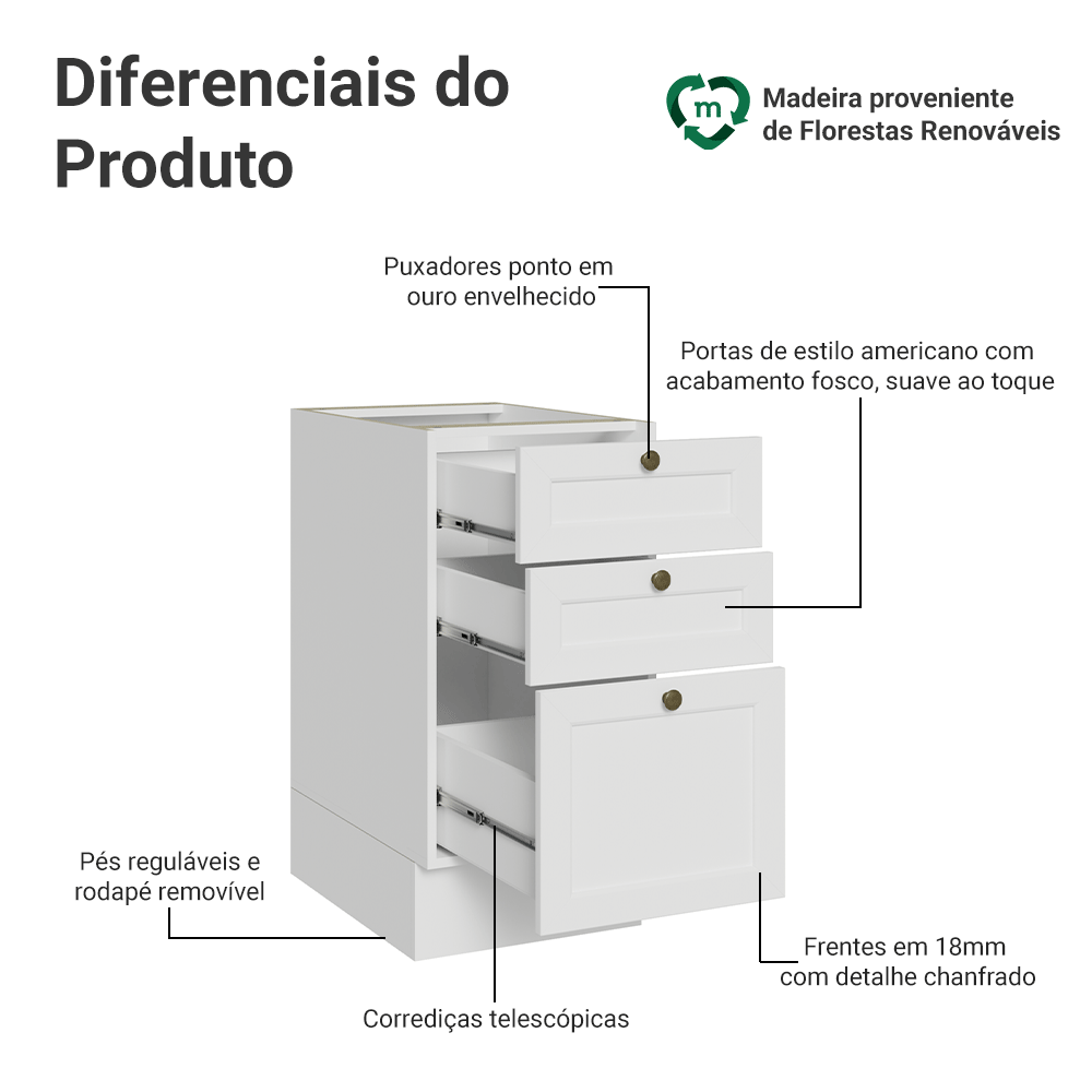 Balcão de Cozinha 40 x 60 cm 3 Gavetas (Sem Tampo) Branco Vik Madesa