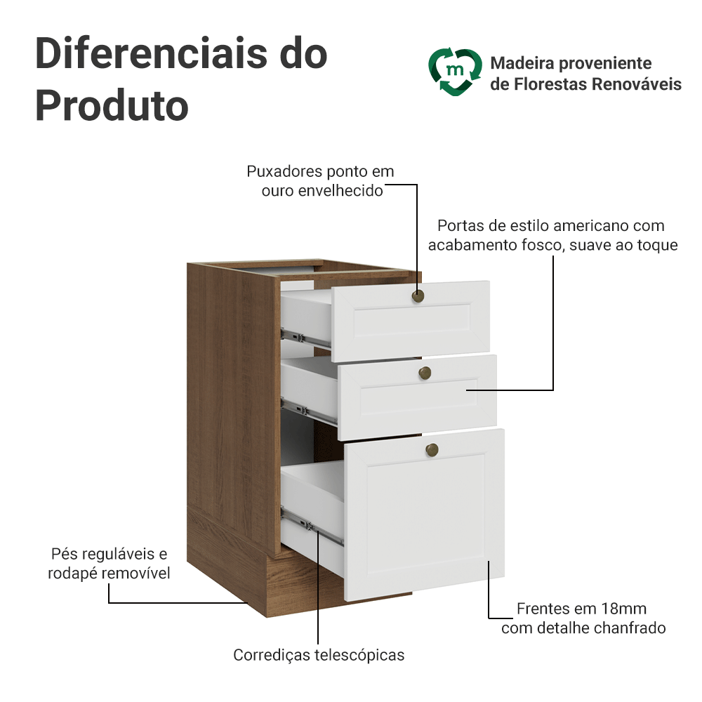 Balcão de Cozinha 40 x 60 cm 3 Gavetas (Sem Tampo) Rustic/Branco Vik Madesa