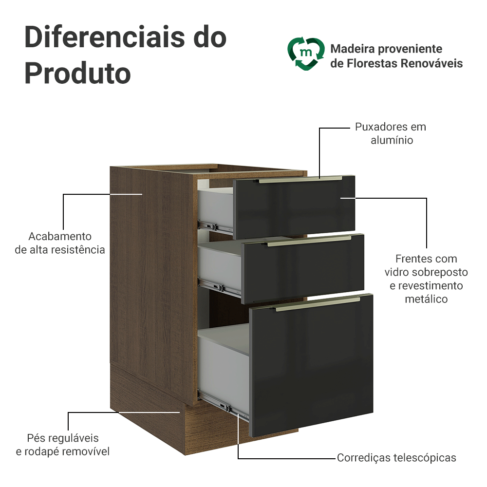 Balcão de Cozinha 40 x 60 cm 3 Gavetas (Sem Tampo) Rustic/Preto Lux Madesa