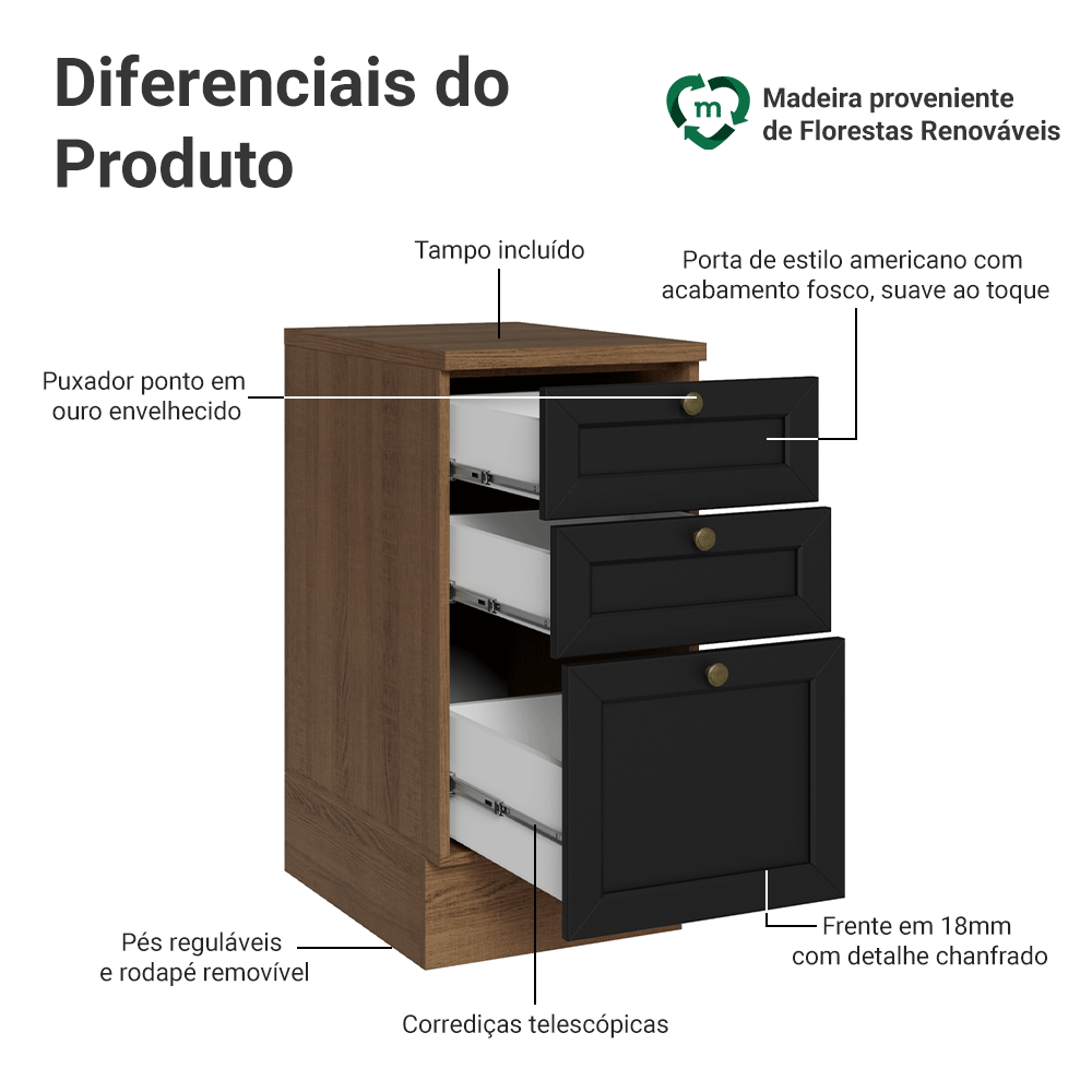 Balcão de Cozinha 40 x 60 cm 3 Gavetas (Com Tampo) Rustic/Preto Vik Madesa