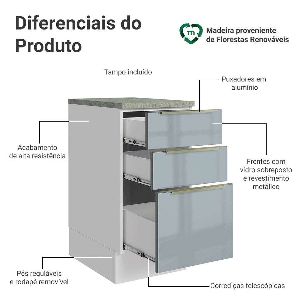 Balcão 40 x 60 cm 3 Gavetas (Com Tampo) Branco/Cinza Lux Madesa