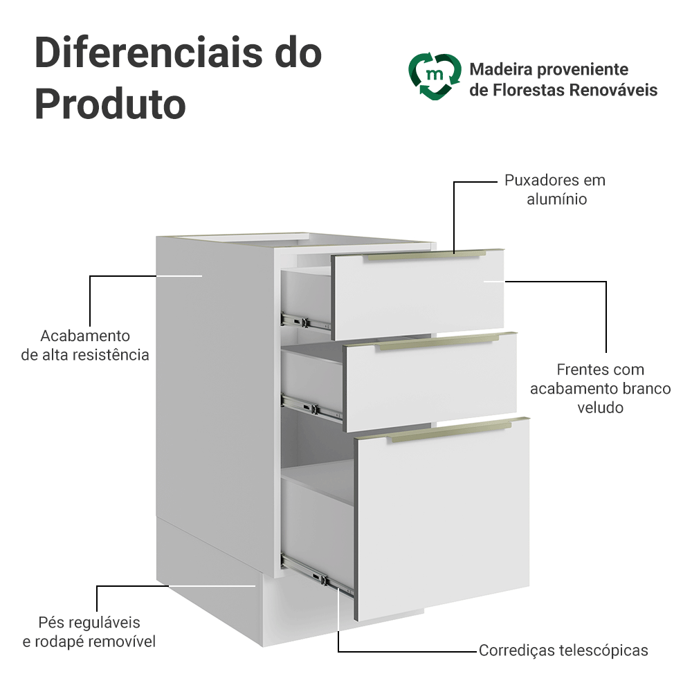 Balcão de Cozinha 40 x 60 cm 3 Gavetas (Sem Tampo) Branco/Branco Veludo Lux Madesa