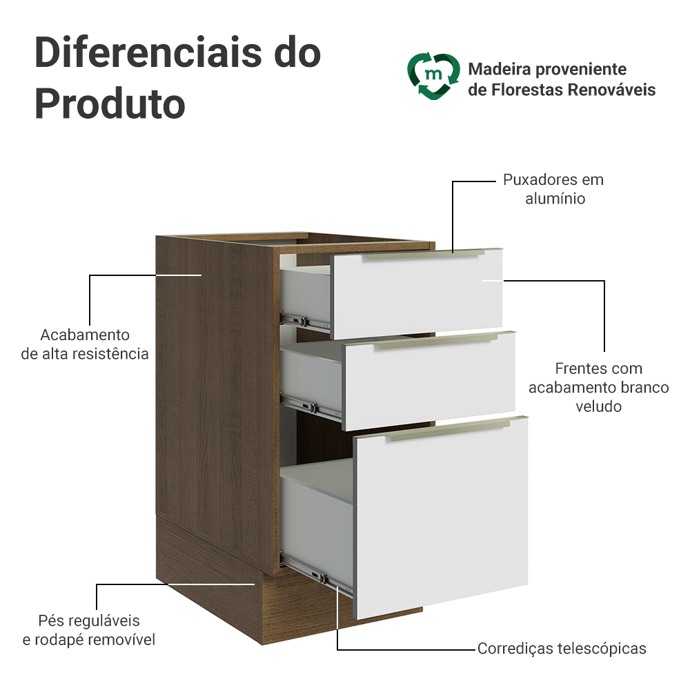 Balcão de Cozinha 40 x 60 cm 3 Gavetas (Sem Tampo) Rustic/Branco Veludo Lux Madesa