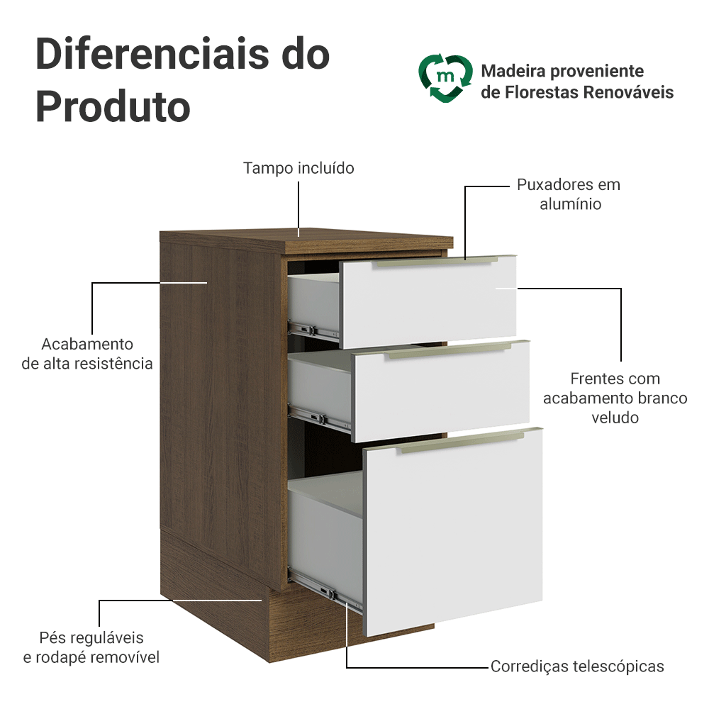 Balcão 40 x 60 cm 3 Gavetas (Com Tampo) Rustic/Branco Veludo Lux Madesa