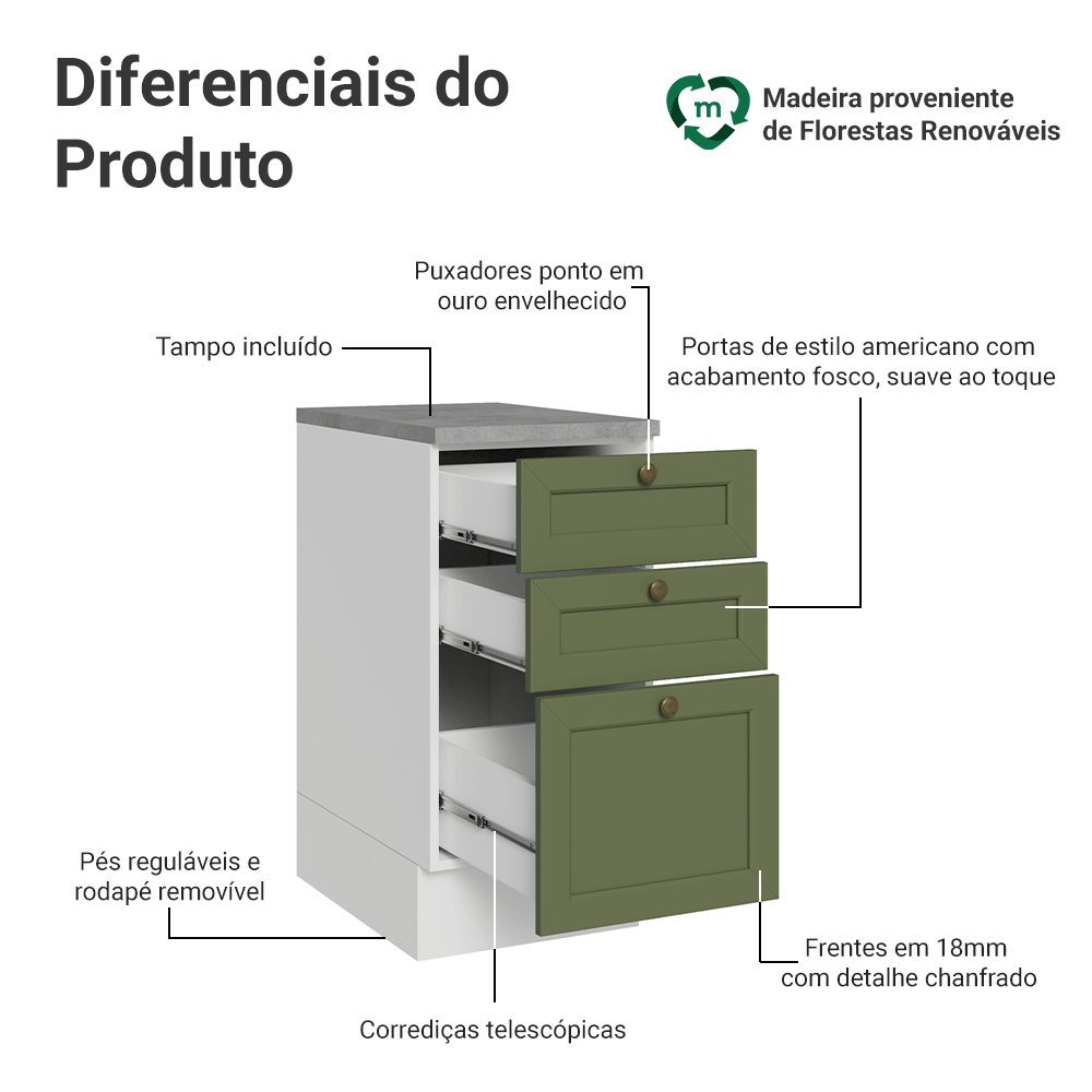 Balcão de Cozinha 40 x 60 cm 3 Gavetas (Com Tampo) Branco/Verde Vik Madesa
