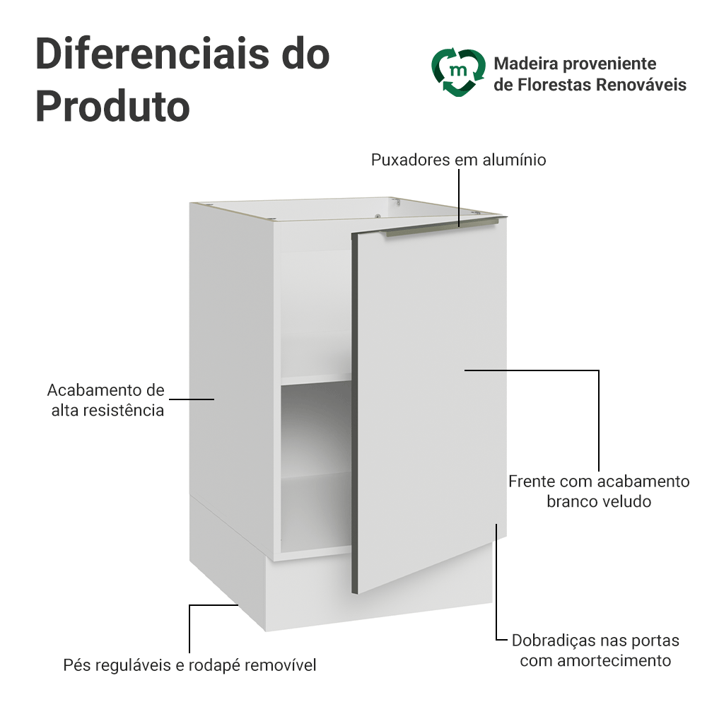 Balcão de Cozinha 50 x 60 cm 1 Porta (Sem Tampo) Branco Veludo Lux Madesa