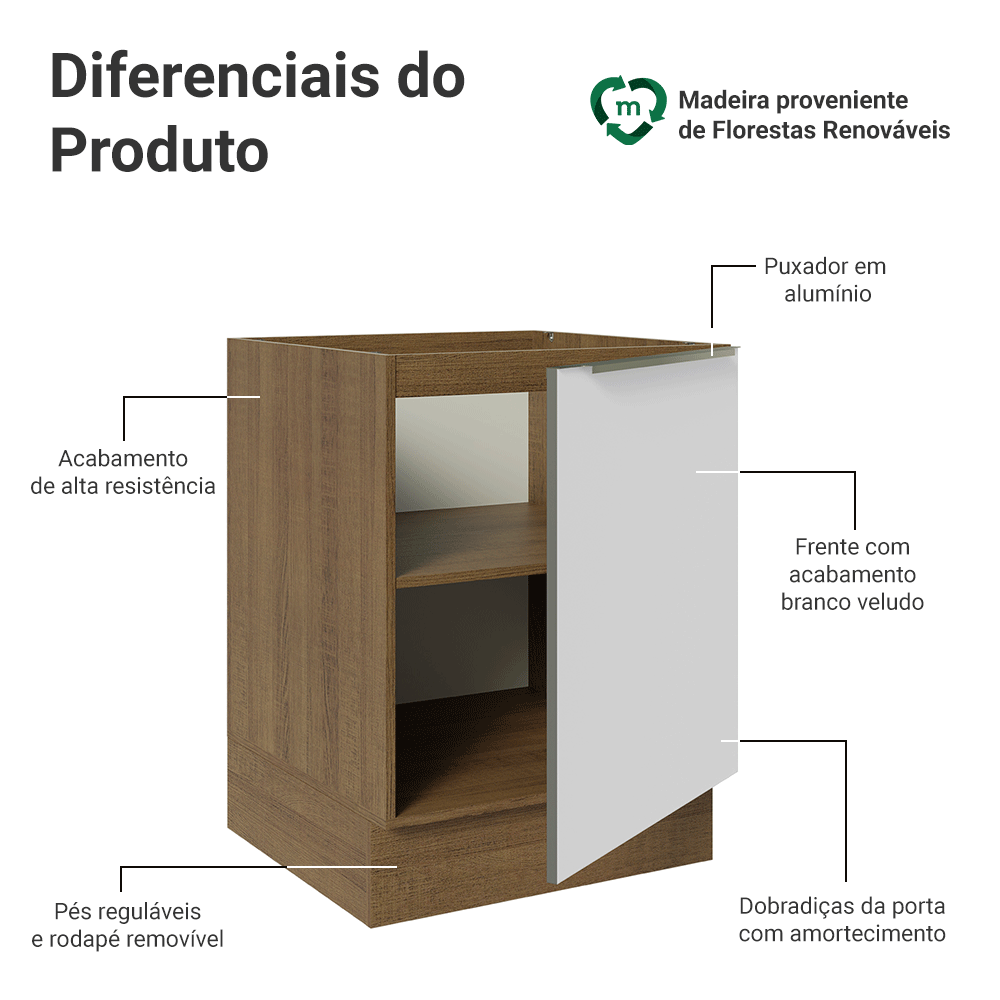 Balcão de Cozinha 60 x 60 cm 1 Porta (Sem Tampo) Rustic/Branco Veludo Lux Madesa