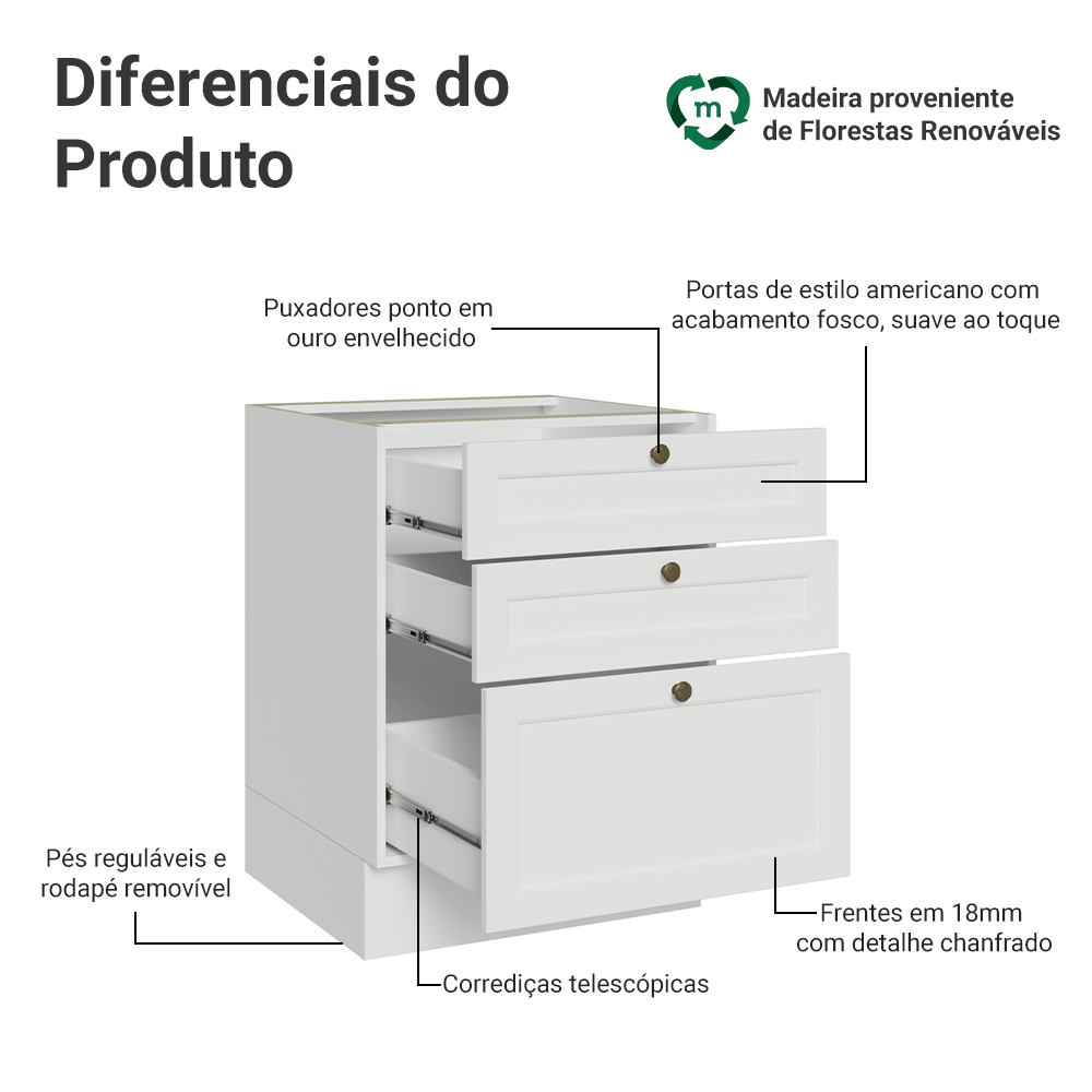 Balcão de Cozinha 60 x 60 cm 3 Gavetas (Sem Tampo) Branco Vik Madesa