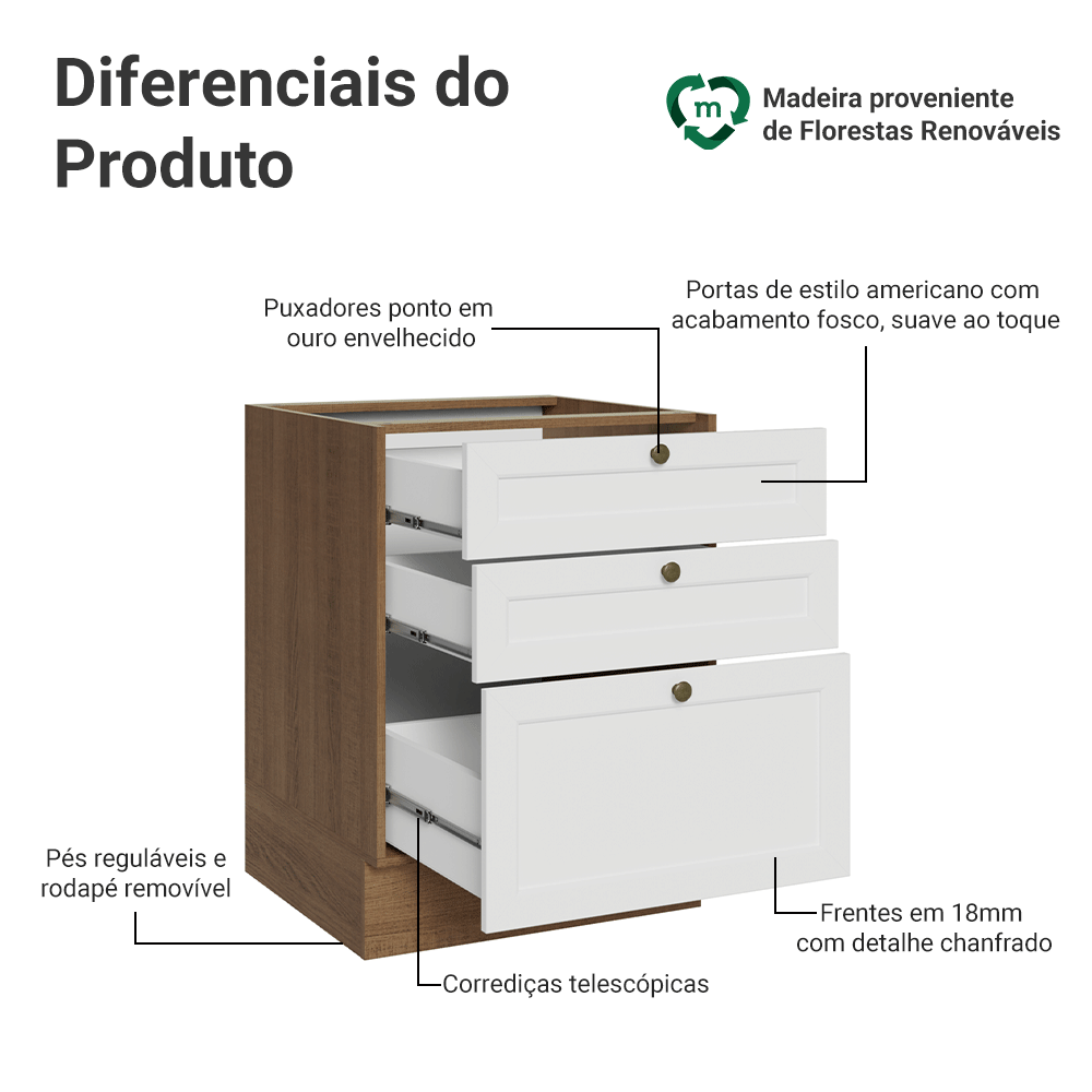 Balcão de Cozinha 60 x 60 cm 3 Gavetas (Sem Tampo) Rustic/Branco Vik Madesa