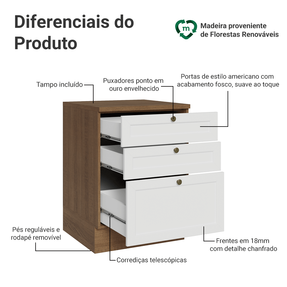 Balcão de Cozinha 60 x 60 cm 3 Gavetas (Com Tampo) Rustic/Branco Vik Madesa