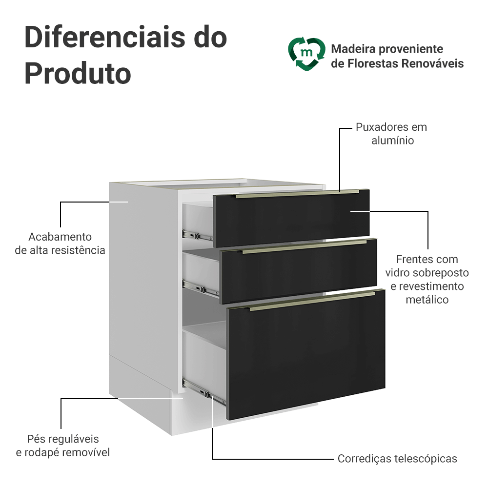 Balcão de Cozinha 60 x 60 cm 3 Gavetas (Sem Tampo) Branco/Preto Lux Madesa