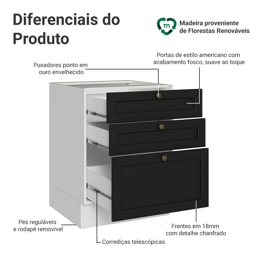 Balcão de Cozinha 60 x 60 cm 3 Gavetas (Sem Tampo) Branco/Preto Vik Madesa