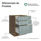 Balcão de Cozinha 60 x 60 cm 3 Gavetas (Sem Tampo) Rustic/Cinza Lux Madesa
