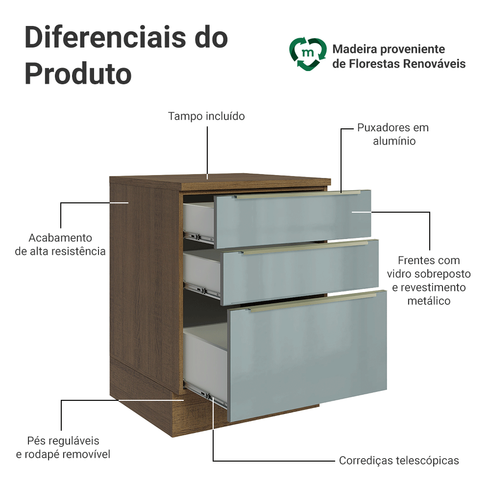 Balcão 60 x 60 cm 3 Gavetas (Com Tampo) Rustic/Cinza Lux Madesa