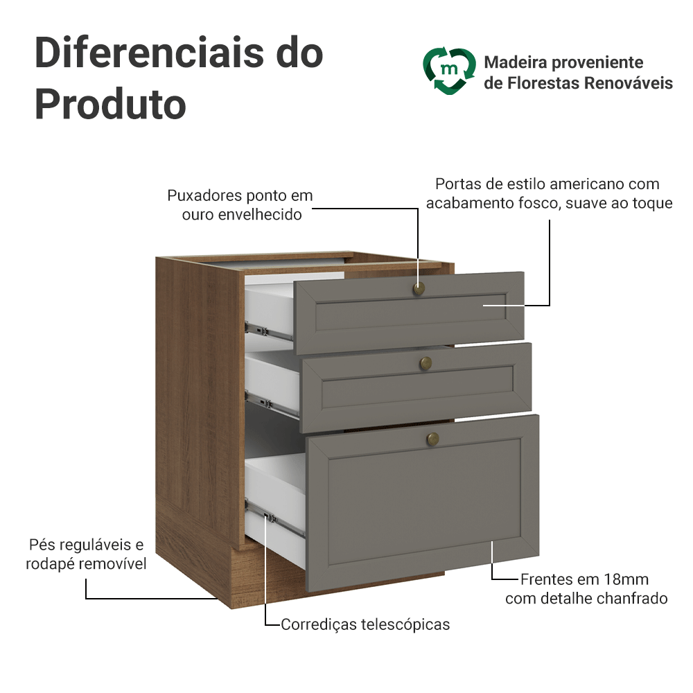 Balcão de Cozinha 60 x 60 cm 3 Gavetas (Sem Tampo) Rustic/Cinza Vik Madesa