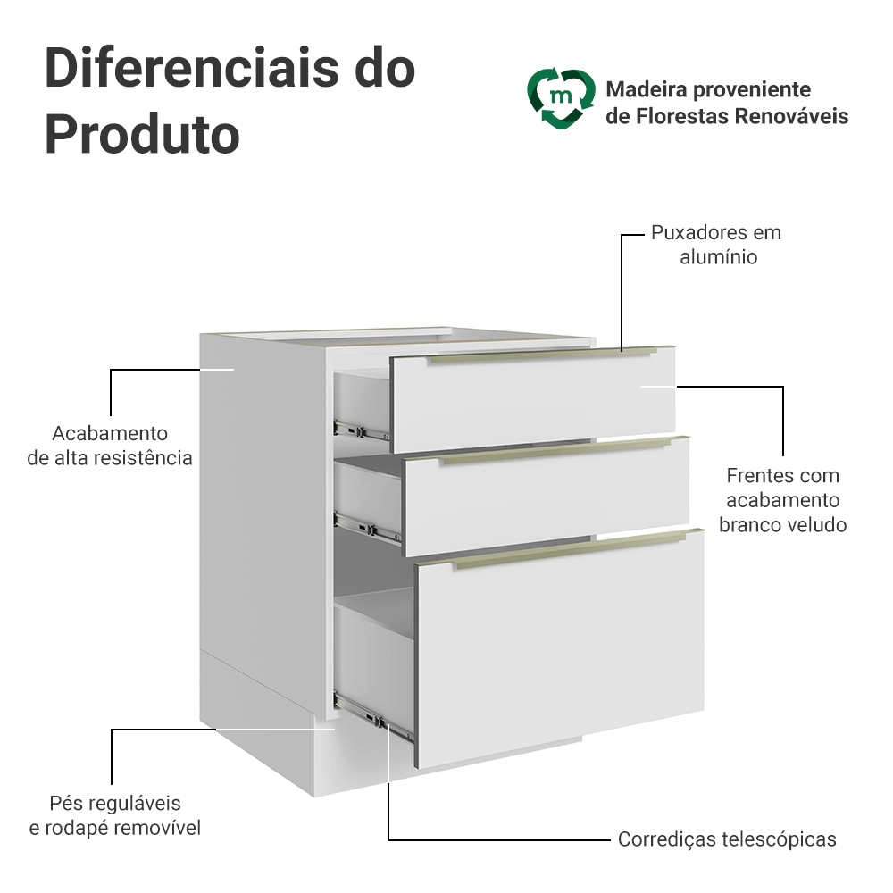 Balcão de Cozinha 60 x 60 cm 3 Gavetas (Sem Tampo) Branco/Branco Veludo Lux Madesa