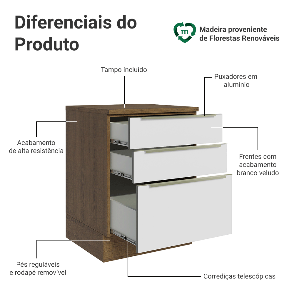 Balcão 60 x 60 cm 3 Gavetas (Com Tampo) Rustic/Branco Veludo Lux Madesa