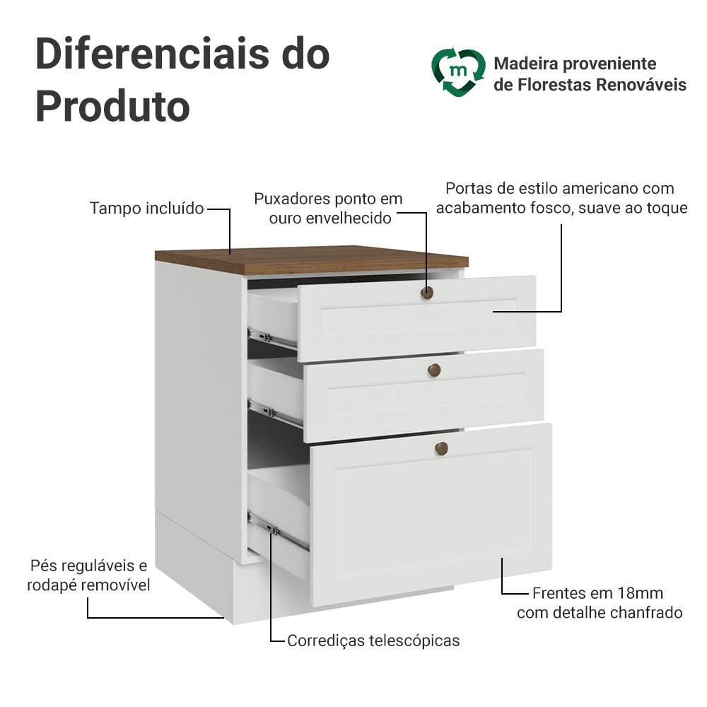 Balcão de Cozinha 60 x 60 cm 3 Gavetas (Com Tampo) Branco/Rustic Vik Madesa