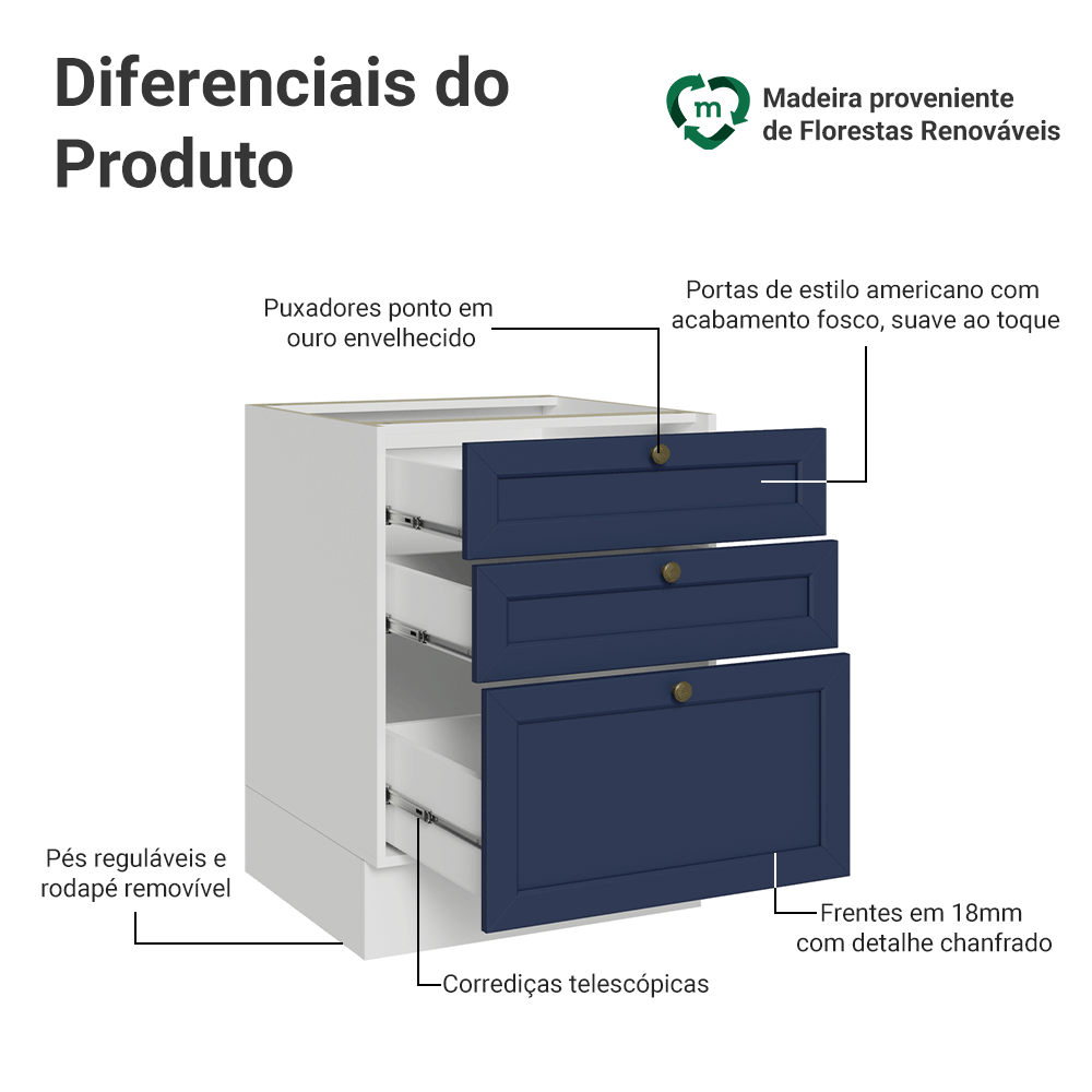 Balcão de Cozinha 60 x 60 cm 3 Gavetas (Sem Tampo) Branco/Azul Vik Madesa