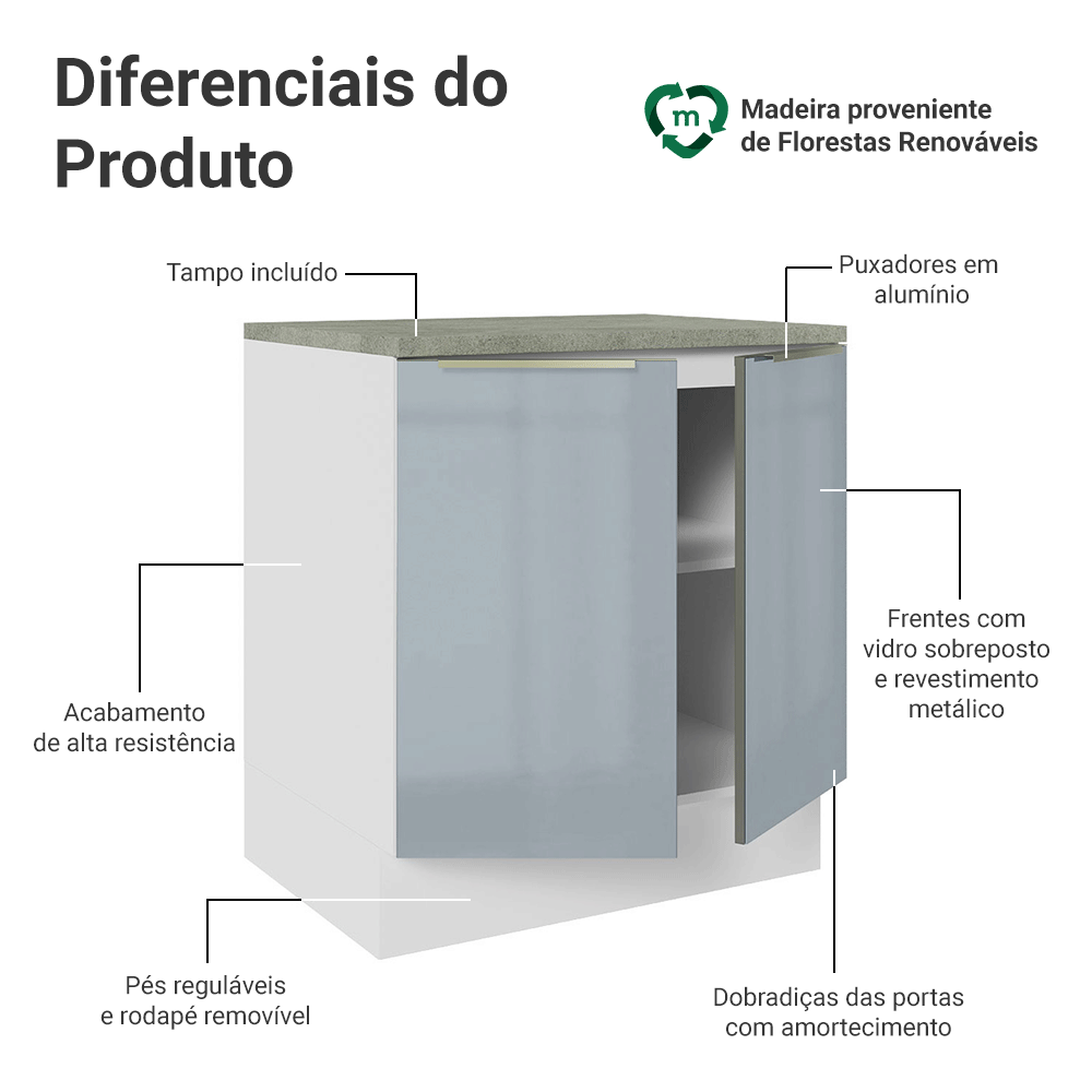 Balcão de Cozinha 70 x 60 cm 2 Portas (Com Tampo) Branco/Cinza Lux Madesa