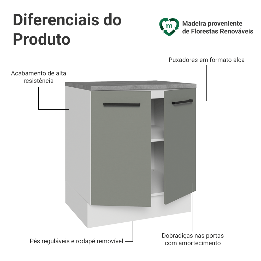 Balcão de Cozinha Madesa Agata 70 x 60 cm 2 Portas (Com Tampo) Branco/Cinza