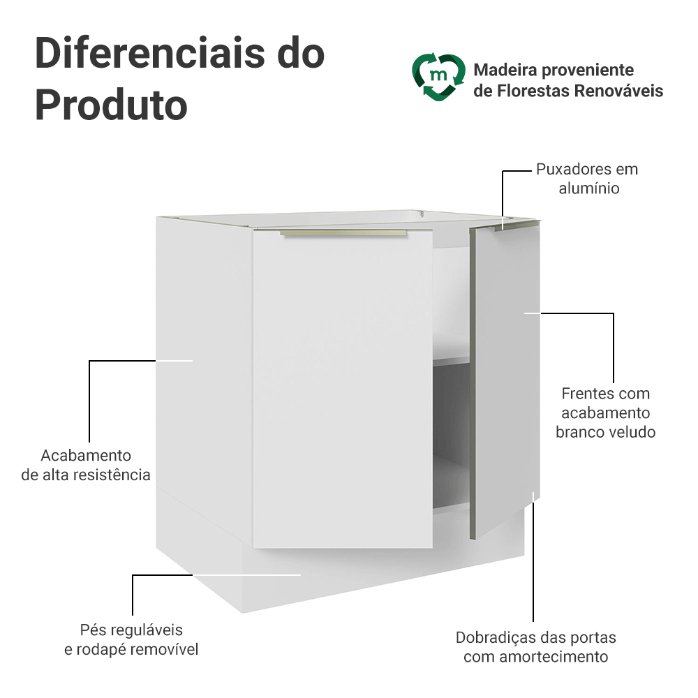 Balcão de Cozinha 70 x 60 cm 2 Portas (Sem Tampo) Branco/Branco Veludo Lux Madesa