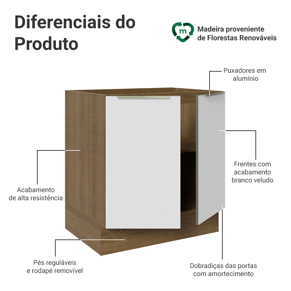 Balcão de Cozinha 70 x 60 cm 2 Portas (Sem Tampo) Rustic/Branco Veludo Lux Madesa