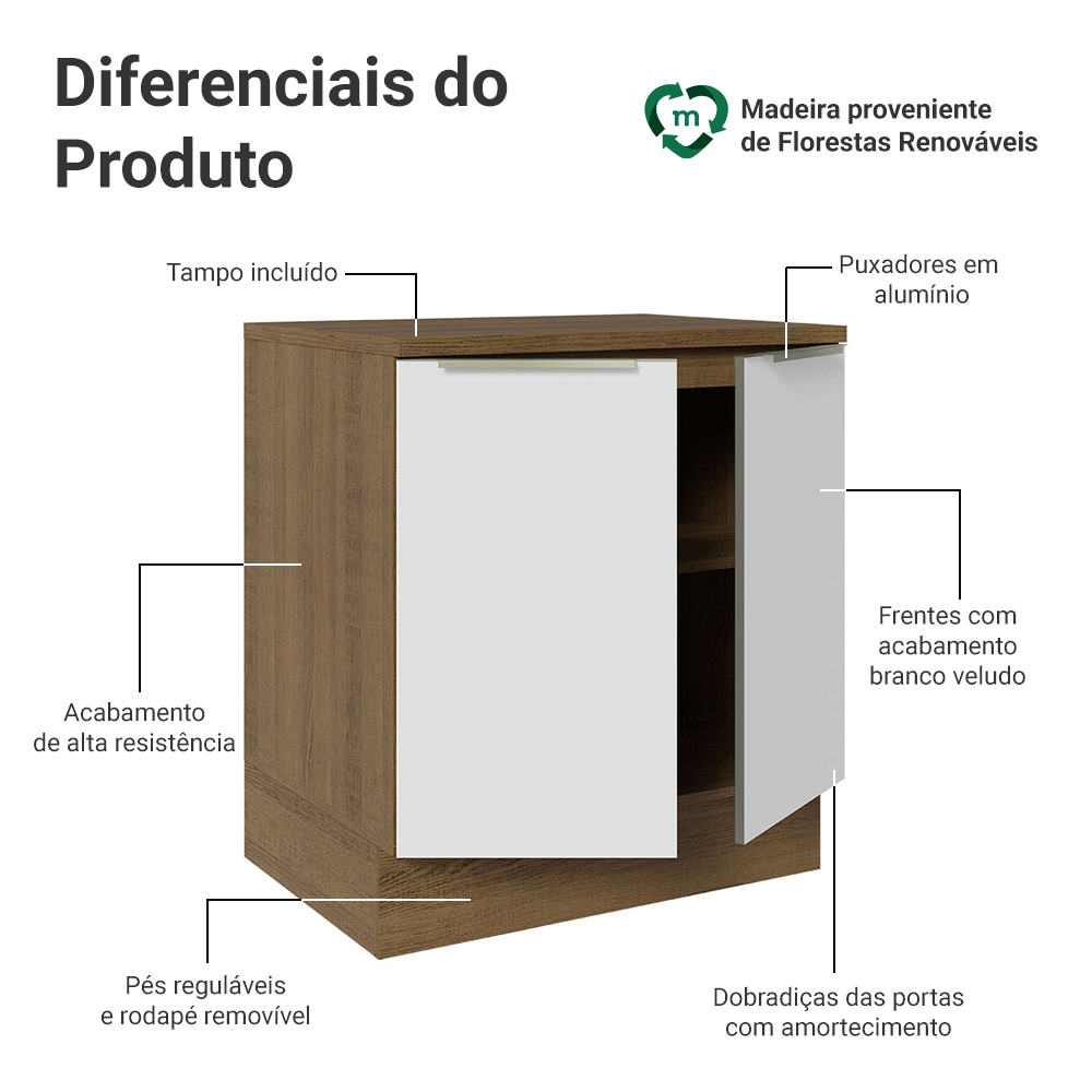 Balcão de Cozinha 70 x 60 cm 2 Portas (Com Tampo) Rustic/Branco Veludo Lux Madesa