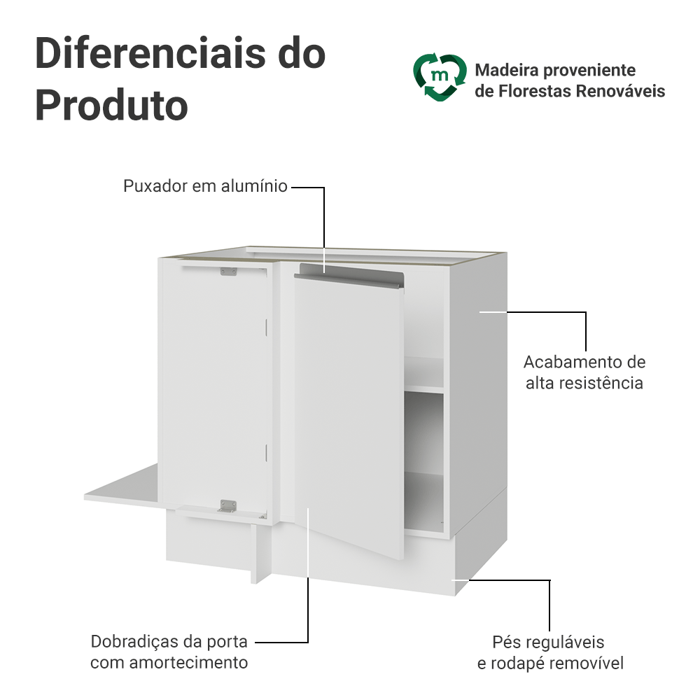 Balcão Cozinha de Canto 1 Porta 60 cm Profundidade (Sem Tampo) Branco Glamy Madesa