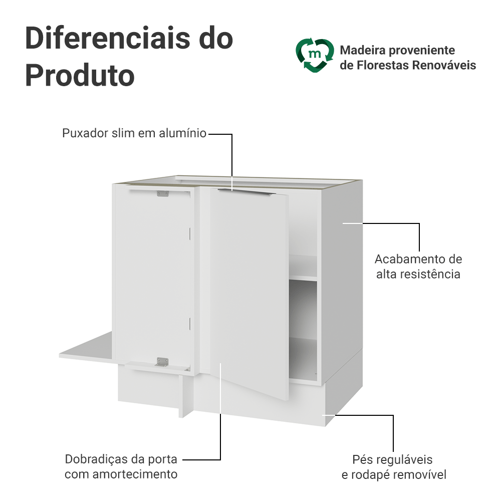 Balcão Cozinha de Canto 1 Porta 60 cm Profundidade (Sem Tampo) Branco Stella Madesa