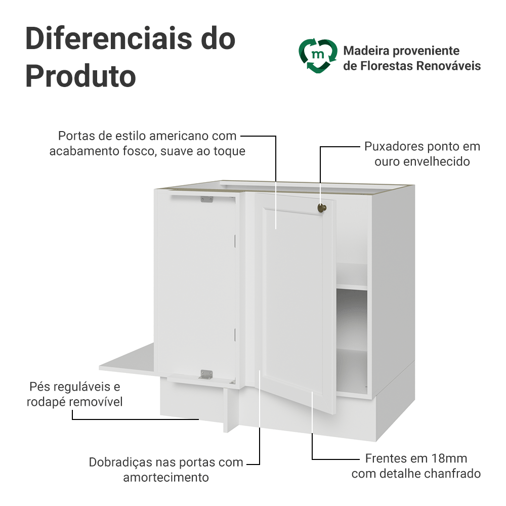 Balcão de Canto para Linha de 60 cm Profundidade (Sem Tampo) Branco Vik Madesa