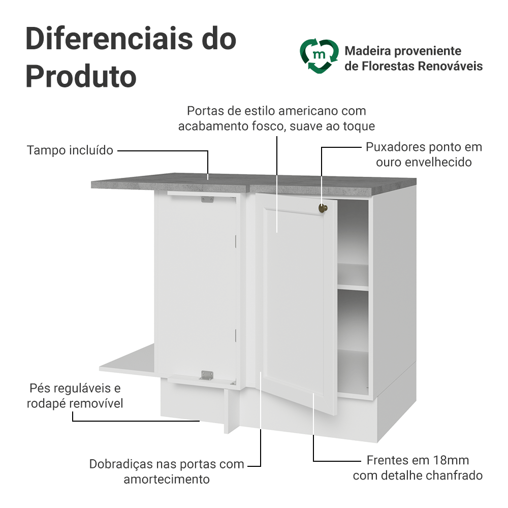 Balcão de Canto para Linha de 60 cm Profundidade (Com Tampo) Branco Vik Madesa