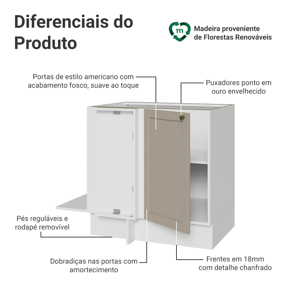 Balcão de Canto para Linha de 60 cm Profundidade (Sem Tampo) Branco/Crema Vik Madesa