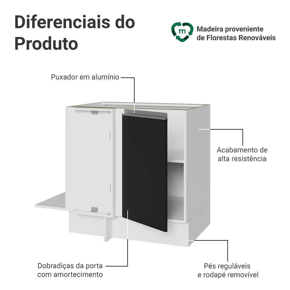 Balcão Cozinha de Canto 1 Porta 60 cm Profundidade (Sem Tampo) Branco/Preto Glamy Madesa
