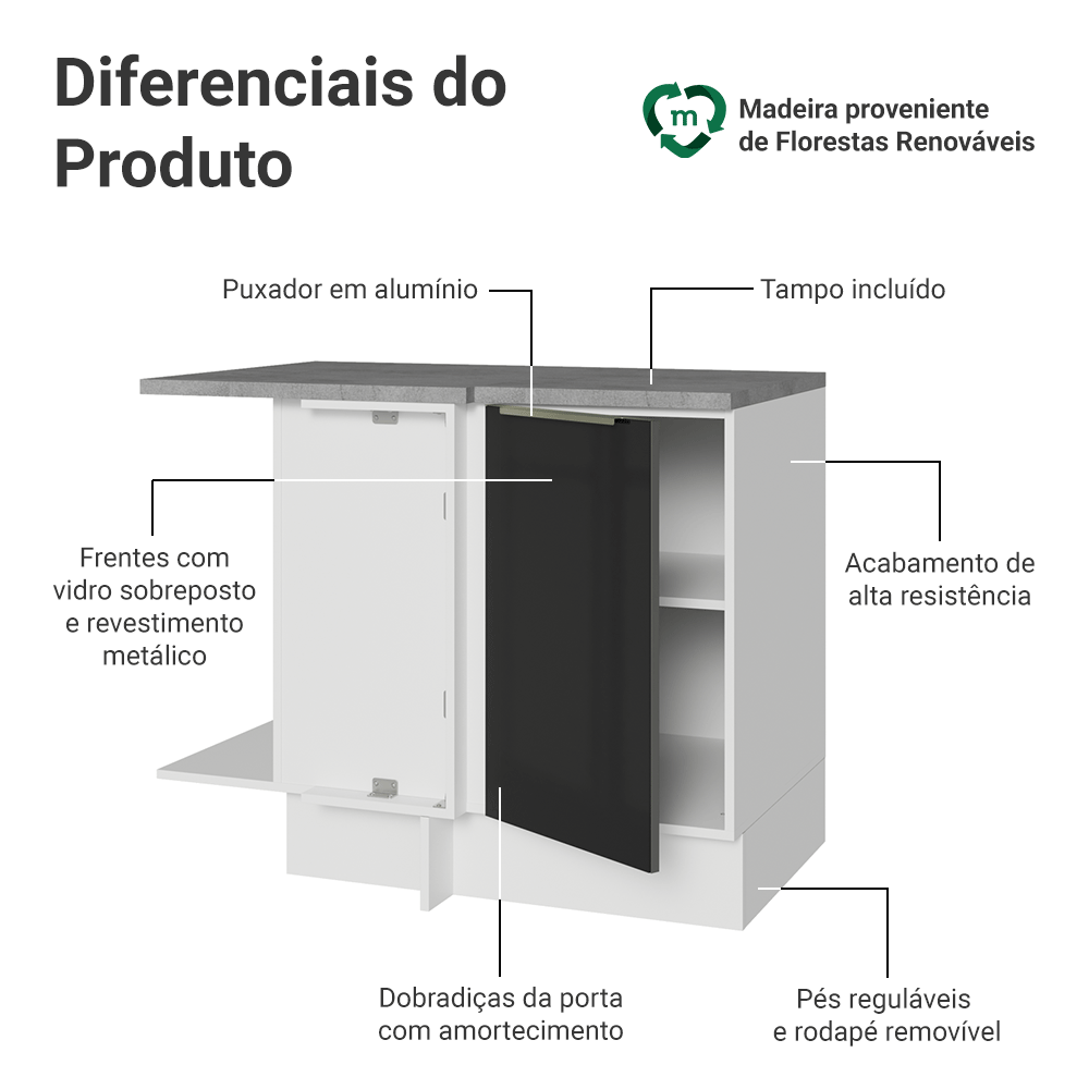 Balcão de Canto para Linha de 60 cm de Profundidade 1 Porta (Com Tampo) Branco/Preto Lux Madesa