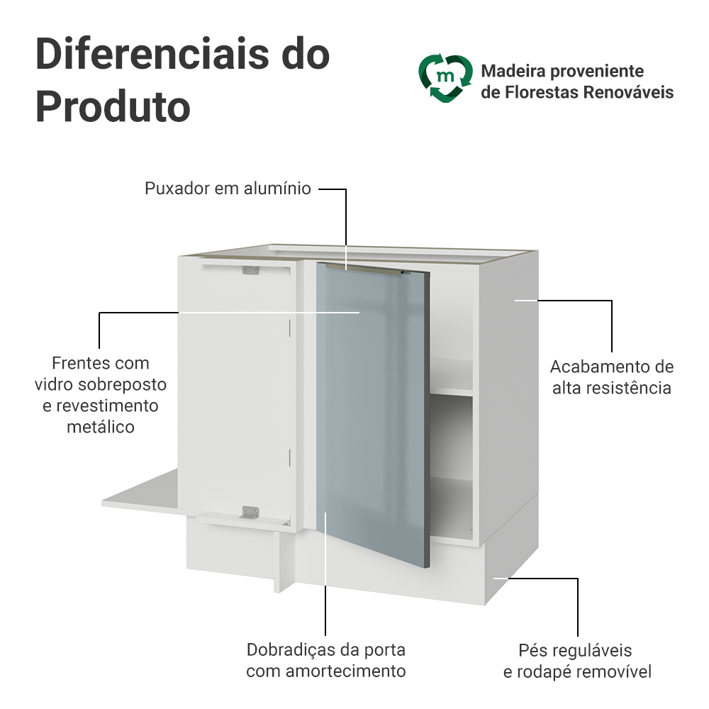 Balcão de Canto para Linha de 60 cm de Profundidade 1 Porta (Sem Tampo) Branco/Cinza Lux Madesa