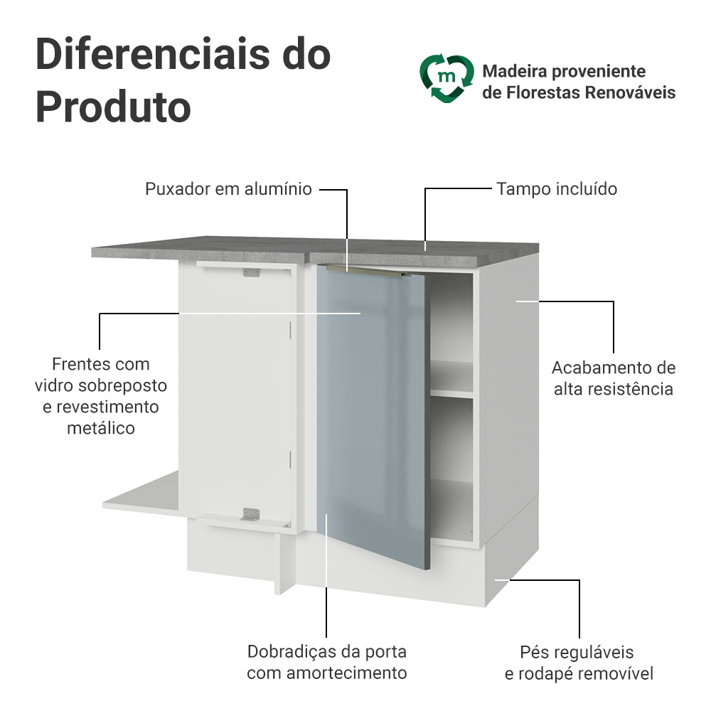 Balcão de Canto para Linha de 60 cm de Profundidade 1 Porta (Com Tampo) Branco/Cinza Lux Madesa