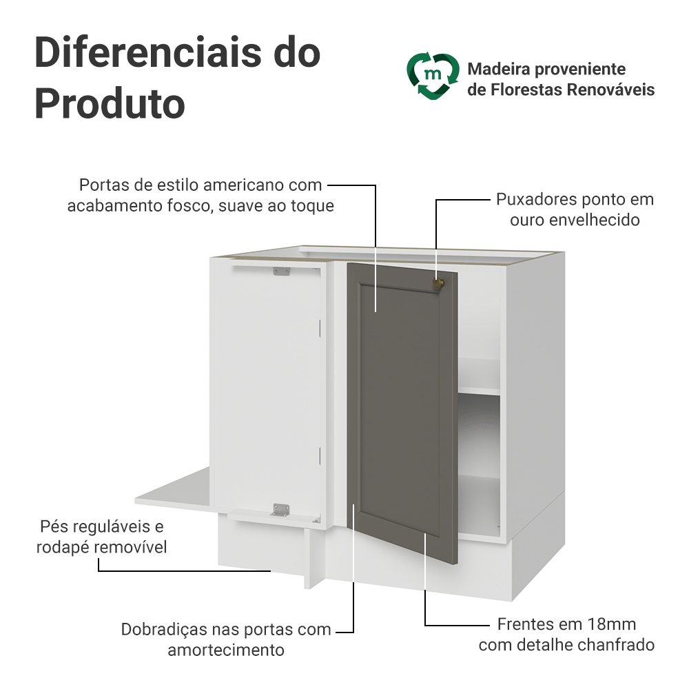Balcão de Canto para Linha de 60 cm Profundidade (Sem Tampo) Branco/Cinza Vik Madesa