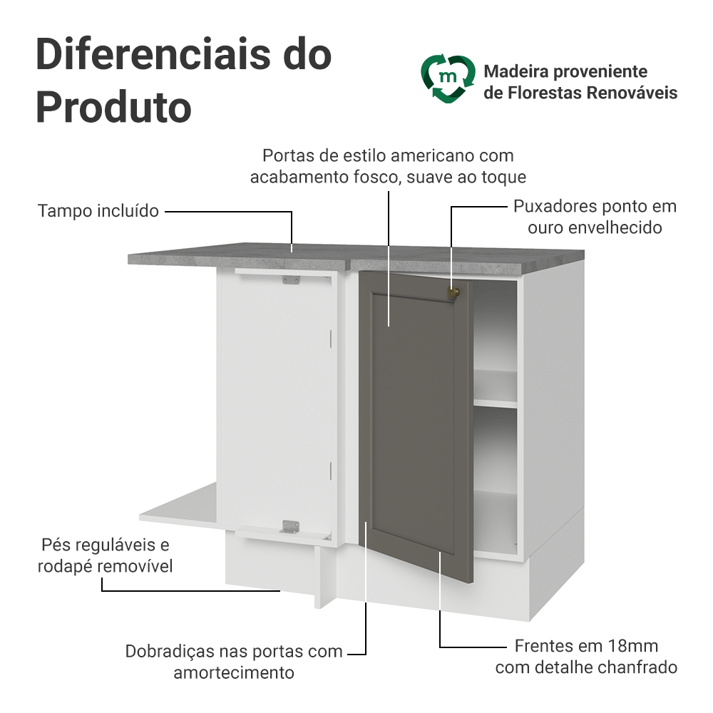 Balcão de Canto para Linha de 60 cm Profundidade (Com Tampo) Branco/Cinza Vik Madesa