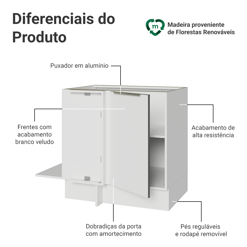 Balcão de Canto para Linha de 60 cm de Profundidade 1 Porta (Sem Tampo) Branco/Branco Veludo Lux Madesa