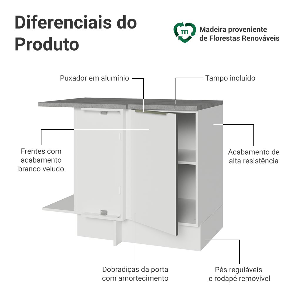 Balcão de Canto para Linha de 60 cm de Profundidade 1 Porta (Com Tampo) Branco/Branco Veludo Lux Madesa