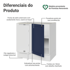 Balcão de Canto para Linha de 60 cm Profundidade (Sem Tampo) Branco/Azul Vik Madesa