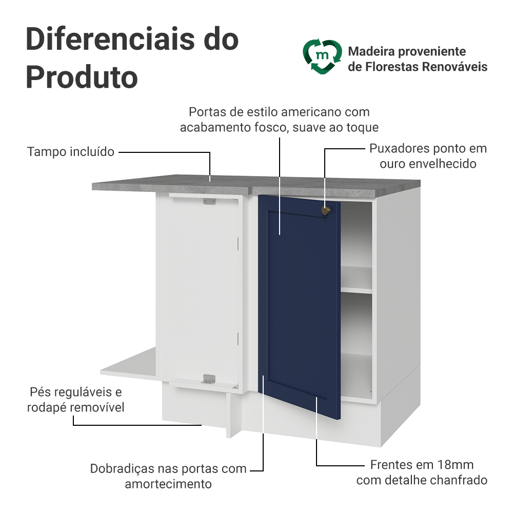 Balcão de Canto para Linha de 60 cm Profundidade (Com Tampo) Branco/Azul Vik Madesa