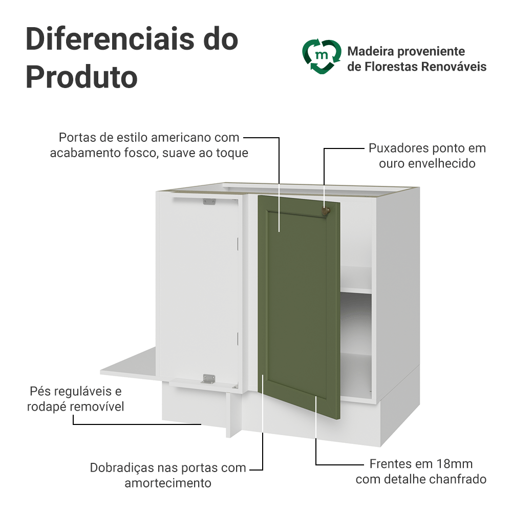 Balcão de Canto para Linha de 60 cm Profundidade (Sem Tampo) Branco/Verde Vik Madesa