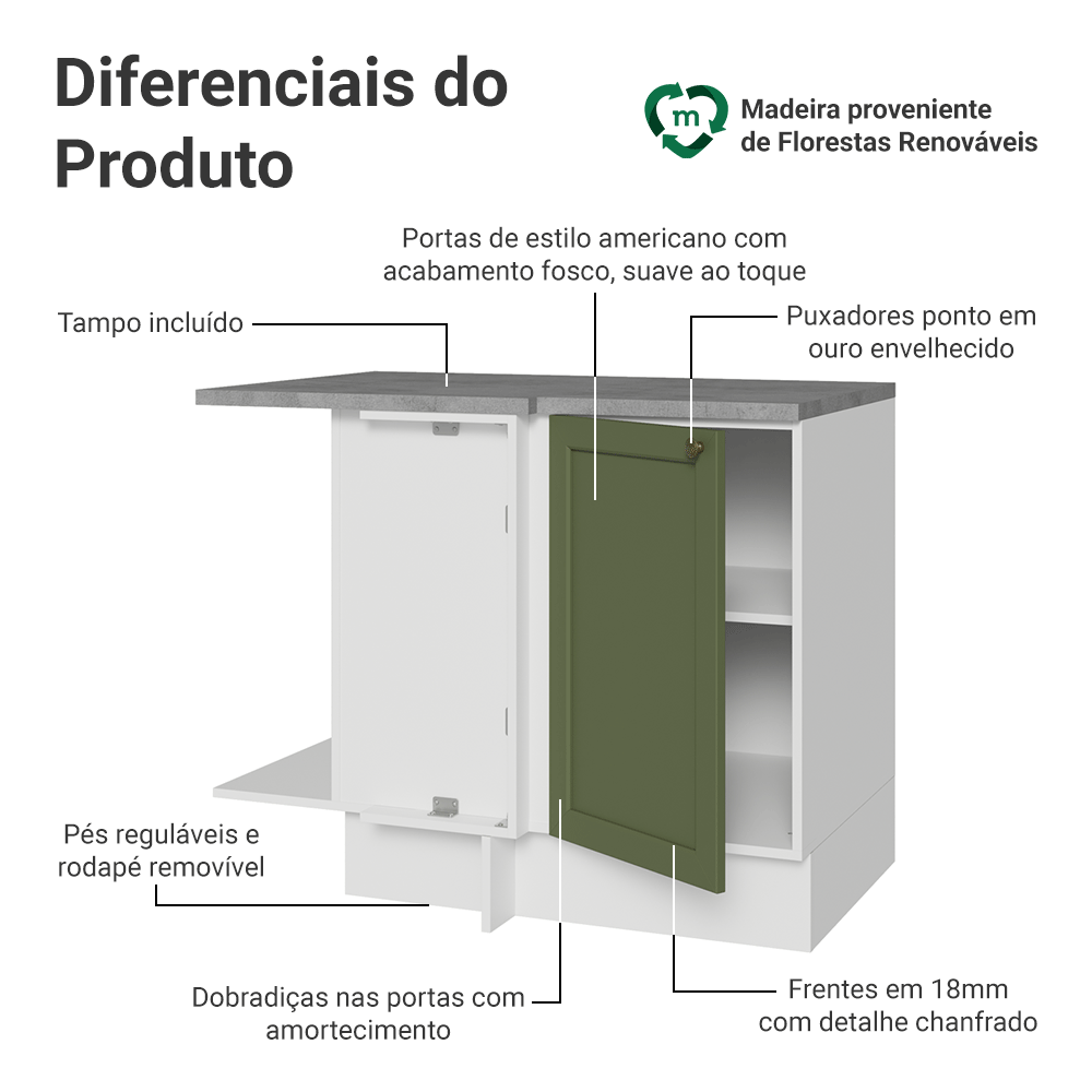 Balcão de Canto para Linha de 60 cm Profundidade (Com Tampo) Branco/Verde Vik Madesa