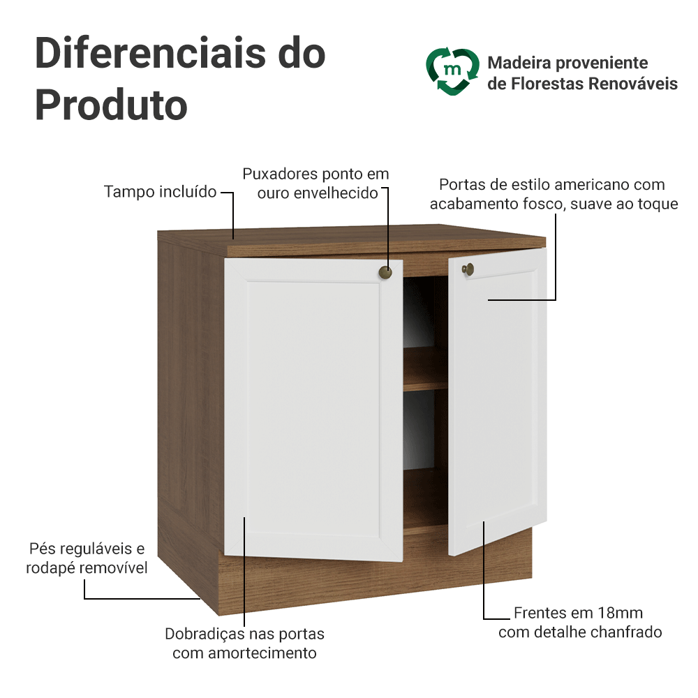 Balcão de Cozinha 80 x 60 cm 2 Portas (Com Tampo) Rustic/Branco Vik Madesa