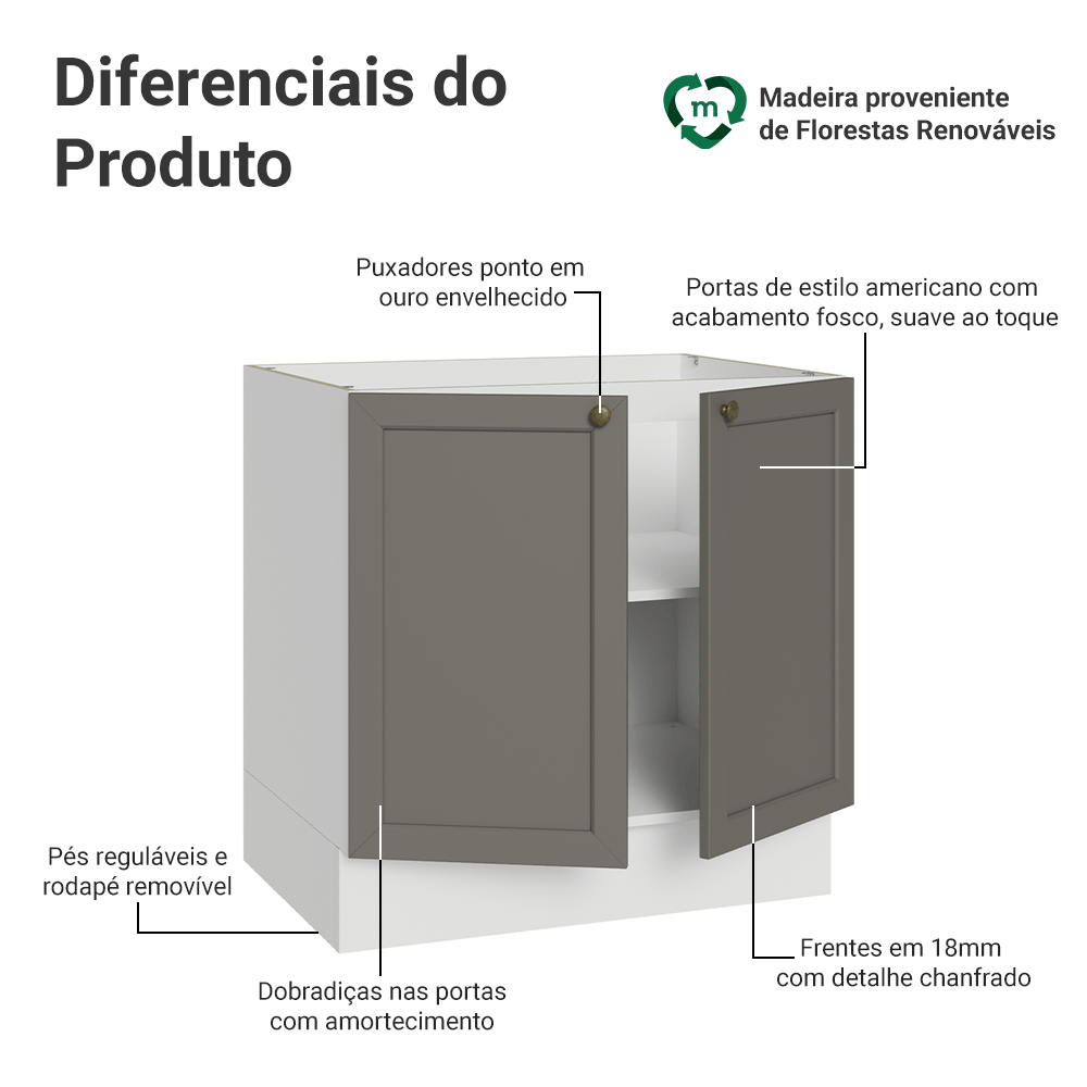 Balcão de Cozinha 80 x 60 cm 2 Portas (Sem Tampo) Branco/Cinza Vik Madesa