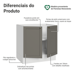 Balcão de Cozinha 80 x 60 cm 2 Portas (Sem Tampo) Branco/Cinza Vik Madesa